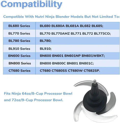 Vista 3 de 4 piezas de repuesto de cuchilla Ninja Blender Blade compatibles con 64oz (8Cup) 72oz (9Cup) procesador de alimentos Tazón Ninja Blades Auto iQ