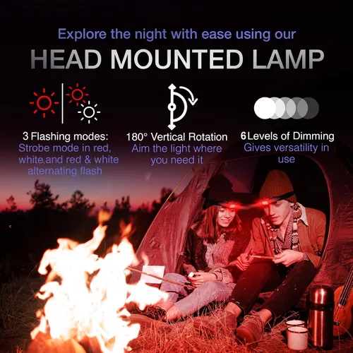 Vista 4 de PRO Roja y Blanca Linterna Recargable para la Cabeza. 1000 lúmenes, Batería de 3500 mAh Aprobada por UL, Luces de Cabeza Ultrabrillantes