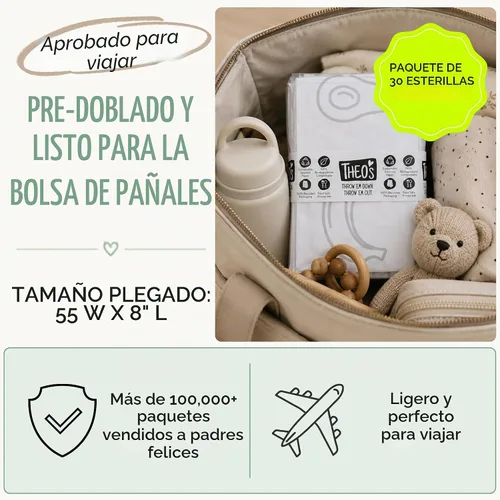 Vista 4 de Paquete de 30 Alfombrillas Desechables para Salpicaduras Biodegradables + Compostables ALFOMBRILLAS THEO'S Alfombrilla para Salpicaduras