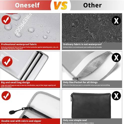 Vista 5 de Bolsas de documentos ignífugas, bolsa de dinero impermeable e ignífuga, bolsa de almacenamiento segura ignífuga con doble cremallera de doble capa