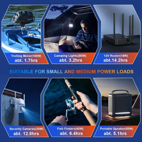 Vista 9 de Batería de litio LiFePO4 de 12V 20AH (22Ah) con 30A BMS y voltímetro