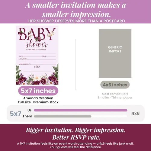 Vista 7 de AmandaCreation - Invitaciones florales para baby shower, 20 tarjetas de relleno de 5 x 7 pulgadas con veinte sobres blancos