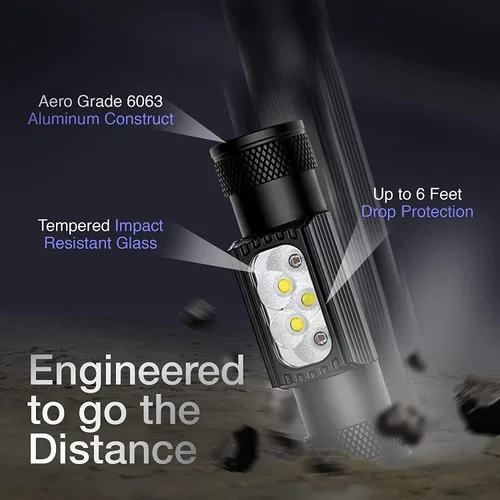 Vista 7 de Linterna frontal recargable, 1850 lúmenes, luces de cabeza ultra brillantes para la frente. Impermeable, ligera, de aluminio, batería de 3500 mAh