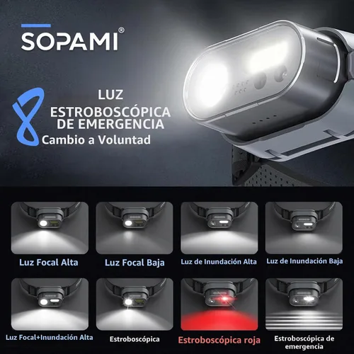 Vista 2 de SOPAMI - Linterna frontal recargable con estuche de carga y linterna