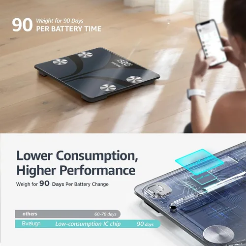 Vista 7 de Báscula Posture para peso corporal, báscula inteligente digital de baño, analizador de 13 datos de composición corporal, báscula