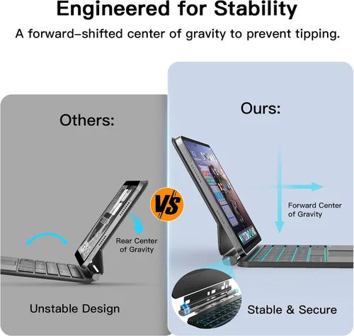 Vista 4 de Ultra Magic - Funda con teclado para iPad mini 7 (A17 Pro) y Negro