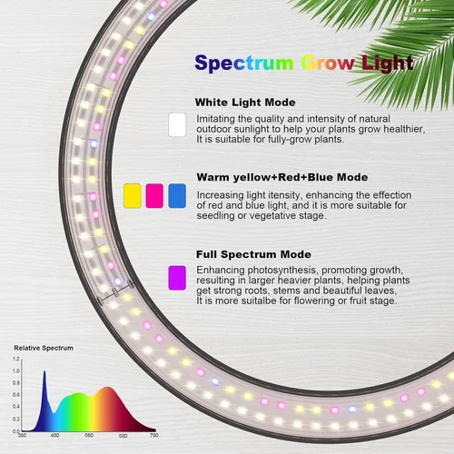 Vista 3 de Luces de cultivo de 10 pulgadas para plantas de interior de espectro completo, 160 luces LED grandes para plantas de interior, lámpara de cultivo