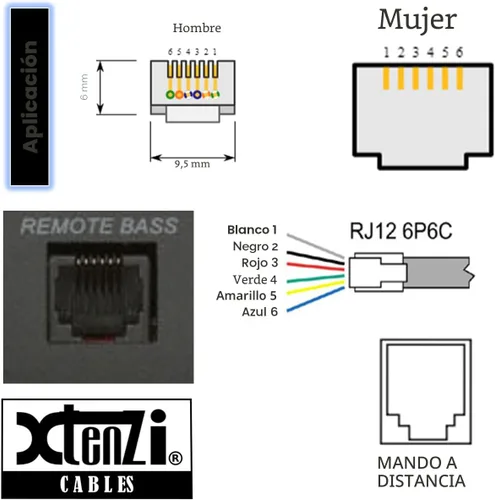 Vista 7 de Xtenzi Amplificador de repuesto para mando a distancia XTBR3 compatible con selectos Powerbass ASABASS