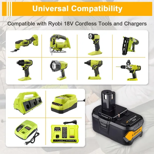 Vista 5 de 2Pack 6.0Ah PBP2005 P108 Replacement for Ryobi 18V Battery and P117 Charger Charging Station Starter Kit Compatible with Over 225 for 18v Lithium
