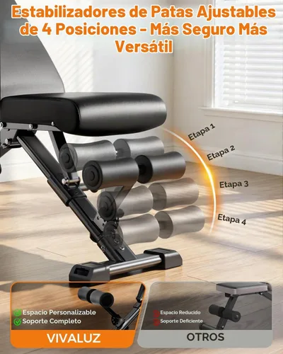 Vista 3 de AIRHOP Banco de entrenamiento plegable, banco de pesas FID de 90° a -30°