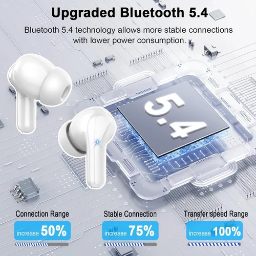 Vista 2 de Auriculares inalámbricos, auriculares Bluetooth 5.4 estéreo de graves profundos, auriculares intrauditivos con micrófonos ENC con cancelación