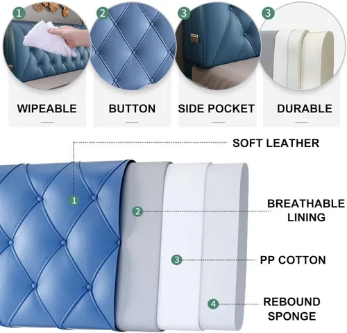 Vista 3 de Cabecera tapizada de piel sintética suave con botones para cama de tamaño doble/Queen/King, funda suave de soporte con cabecera, azul