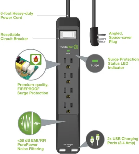 Vista 3 de TS1206 - Protector de sobretensiones serie PRO de 4 tomas con 2 puertos de carga USB, 1080 julios, cerámica, protección contra sobretensiones