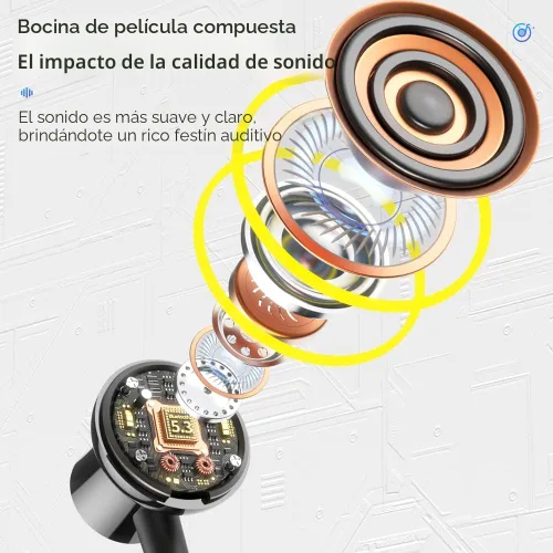 Vista 7 de LANDIBO Auriculares inalámbricos impermeables para deportes con 100 horas de tiempo de reproducción, auriculares Bluetooth con micrófono, reducción