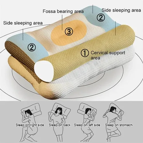 Vista 2 de Almohadas súper ergonómicas – Almohada viscoelástica para el cuello para dormir, soporte ajustable para el cuello y los hombros, almohada adecuada
