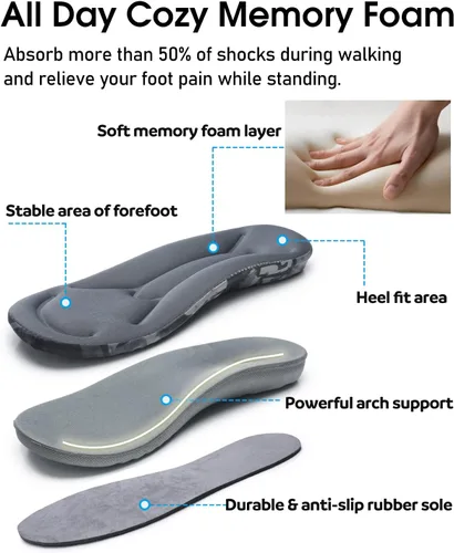 Vista 2 de Pantuflas de casa para hombre ajustables con soporte de arco de espuma viscoelástica para interiores y exteriores