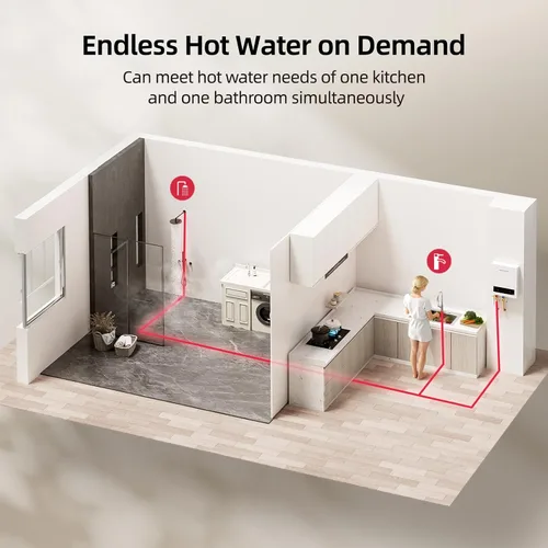 Vista 8 de Calentador de agua eléctrico sin tanque de 11kW, MIZUDO calentador de agua caliente instantáneo de 240 voltios, hasta 2.6 GPM para 1-2 puntos