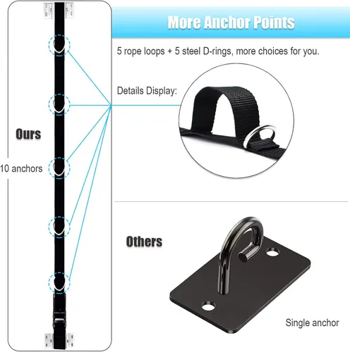 Vista 9 de Brebebe Correa de anclaje de pared multipunto para ejercicios de bandas de resistencia, trabillas de correa de anclaje de puerta con 5 anillos en D