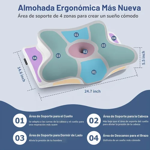 Vista 4 de Almohada cervical para el cuello para aliviar el dolor, almohada ergonómica para dormir de lado para apoyo del cuello, almohadas de espuma Gris