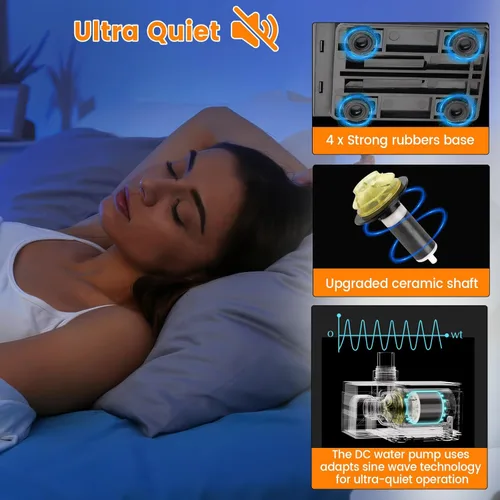 Vista 4 de hygger Bomba de agua para acuario de 530 GPH con controlador inteligente, cabezal de potencia ultra silencioso de 24 V CC, potente bomba de retorno