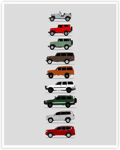 Vista 17 de Idea Network Póster hecho a mano compatible con Toyota Corolla Print Wall Art Decoración hecha a mano del Corolla Sprinter Generations History