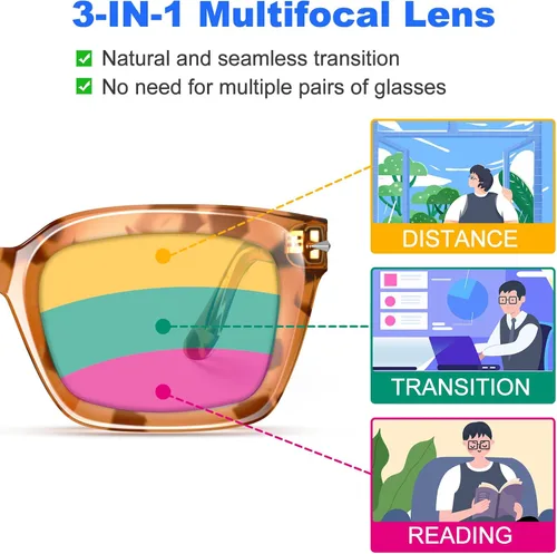 Vista 2 de VISOONE Progressive Multifocal Reading Glasses Spring Hinge Blue Light Blocking for Women and Men readers YALE Tortuga de coco
