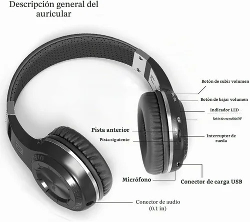 Vista 3 de Bluedio H Turbine Auriculares inalámbricos Bluetooth 5.0 estéreo con micrófono, auriculares con graves impactantes con bolsa de almacenamiento