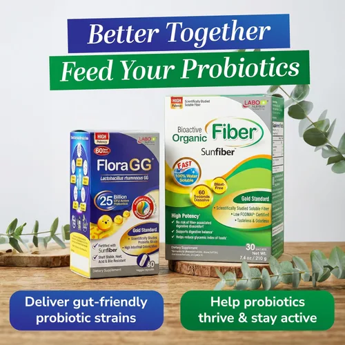 Vista 7 de LABO Nutrition FloraGG Lactobacillus Rhamnosus LGG 25 mil millones de UFC al día (probiótico LGG con fibra solar) 5 capas microencapsulado L.
