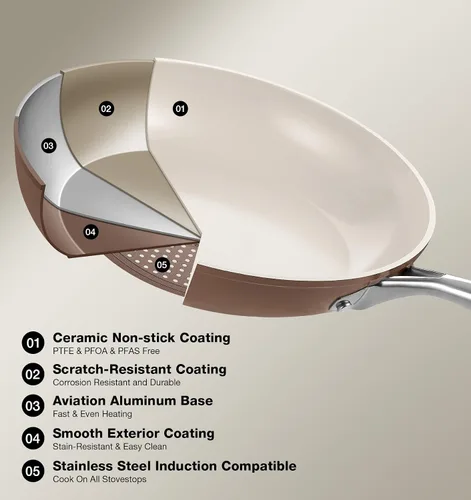 Vista 6 de KOCH SYSTEME CS Sartén antiadherente de 10 pulgadas con tapa, sartén de cerámica con mango de acero inoxidable, sartén antiadherente de cerámica