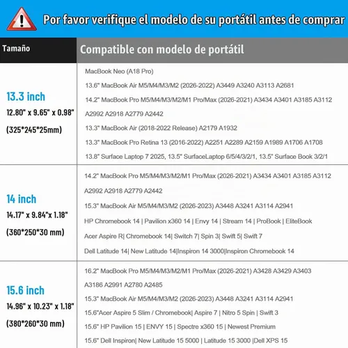 Vista 4 de FINPAC Bolsa de hombro para laptop para MacBook Pro de 14 pulgadas M4/M3/M2/M1 Pro/Max A2779 A2442 2024-2021, MacBook Air/Pro de 13'', funda