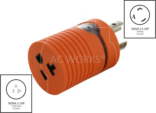 Vista 2 de AC WORKS Adaptadores de corriente Shore