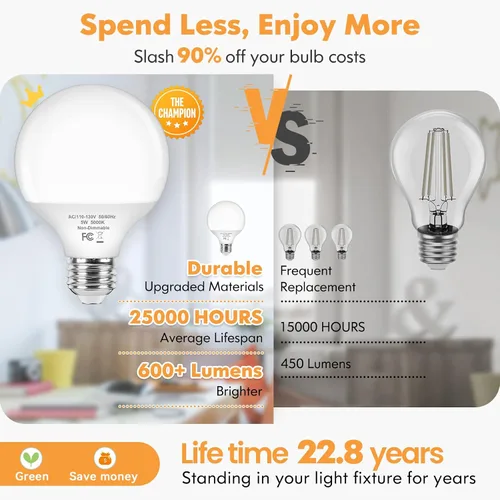 Vista 4 de Brightever Bombillas LED G25 equivalentes a 60 W, bombillas LED de globo blanco cálido de 2700 K con base E26 para baño, bombilla redonda de 5 W