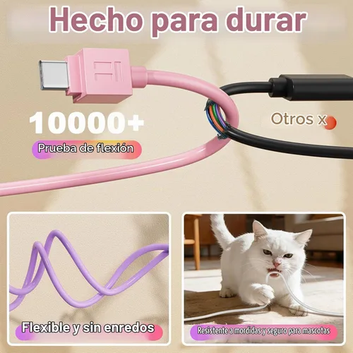 Vista 5 de Vofolen 2 en 1 USB C a USB C/Cable de iluminación para iPhone 17 16 15 14
