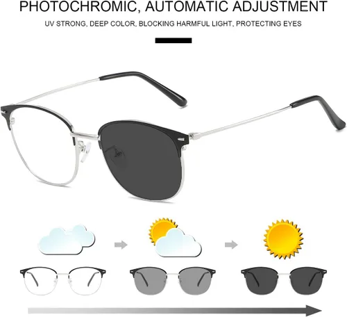 Vista 6 de YIMI Gafas de sol fotocromáticas con bloqueo de luz azul para mujeres y hombres, marco redondo de ojo de gato, filtro UV, gafas