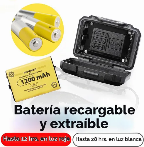 Vista 4 de Everbeam Linterna frontal H7 – Batería recargable LED resistente al agua con 28 horas de tiempo de funcionamiento – Salida de 1100 lúmenes