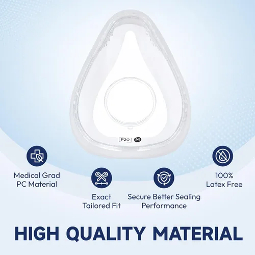 Vista 2 de Paquete de 2 cojines de repuesto de cara completa compatibles con AirFit F20 AirTouch F20 original, diseño innovador para sellado seguro y reducción