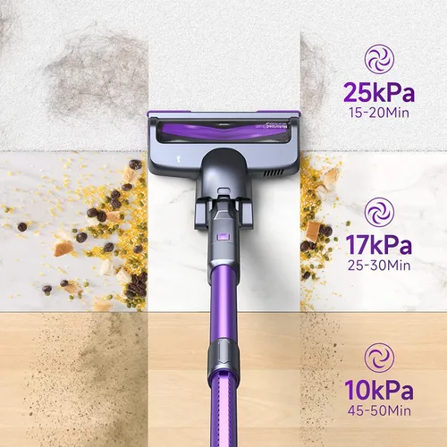 Vista 2 de Lubluelu Aspiradora inalámbrica, aspiradora de palo recargable inalámbrica con motor sin escobillas ligero de 235W, diseño autoportante y manual