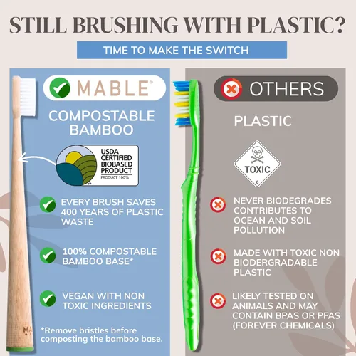 Vista 6 de MABLE Paquete de dos cepillos de dientes de bambú para adultos Cepillos de dientes de cerdas suaves con infusión de carbón Madera natural
