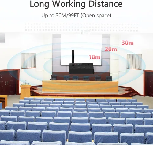 Vista 3 de LOFICOPER Receptor transmisor Bluetooth 5.3, aptX baja latencia, pares duales Cable AUX/RCA de 98.4 ft/98 pies de largo alcance, operación simple