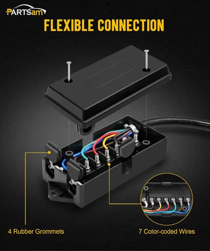 Vista 9 de Partsam Luz LED cuadrada impermeable de 12 V, resistente al agua, cable de remolque en línea de 7 vías con caja de conexiones de 7 bandas