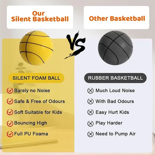 Vista 6 de Baloncesto silencioso, baloncesto silencioso para interiores, baloncesto silencioso 2024, baloncesto sin ruido, baloncesto silencioso de drible, un