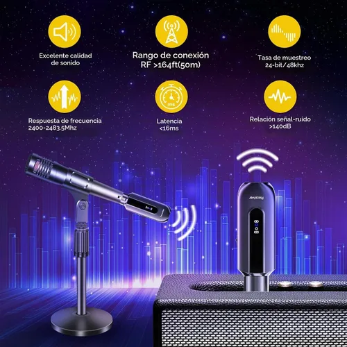 Vista 3 de LOCOCO Receptor transmisor de micrófono inalámbrico de 2.4 GHz: sistema de transmisión inalámbrica XLR enchufable - 48V Phantom Power para micrófono