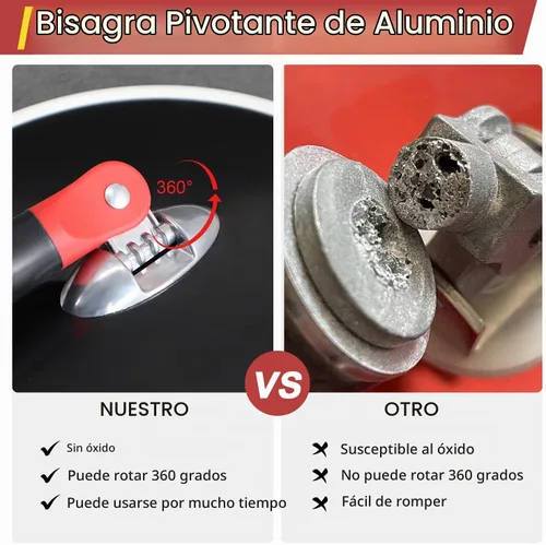 Vista 6 de SCOTTCHEN Lijadora de Poste para Paneles de Yeso, Lijadora Radial de 9 Pulgadas con Poste Redondo de Extensión de 47 Pulgadas para Pared Seca