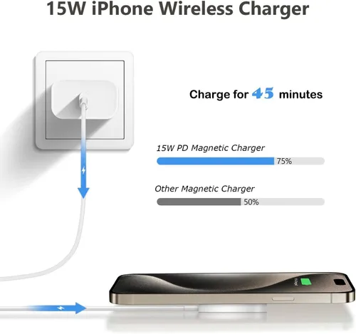 Vista 2 de Magnetic iPhone Wireless Charger 15W Mag Safe Fast Wireless Charger Pad 3FT [Apple MFi Certified] 2Pack Wireless Mag Charging Compatible with