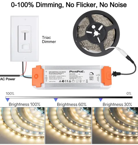 Vista 3 de Transformador LED regulable de 60 W, controlador LED Triac ELV/MLV/regulable de 12 V, compatible con interruptores Lutron y Leviton, fuente