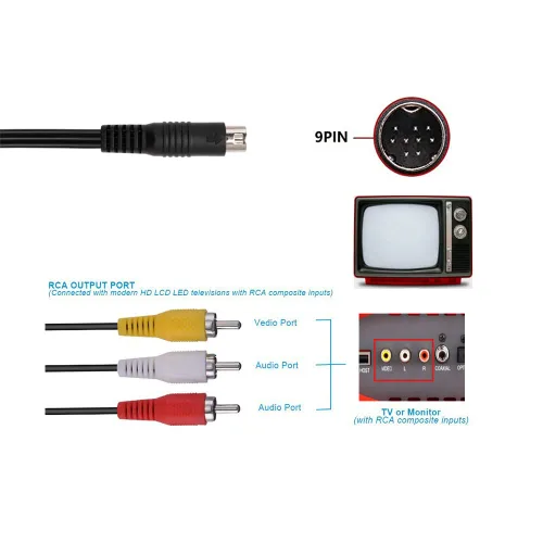 Vista 8 de CHILDMORY Cable de audio y video AV de 5.9ft, cable de conexión de 9 pines a RCA para Genesis 2 3