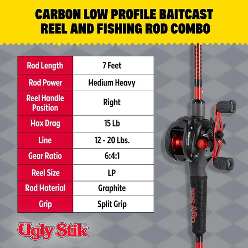 Vista 8 de Combo de carrete de cebo de bajo perfil y caña de pescar Ugly Stik Carbon