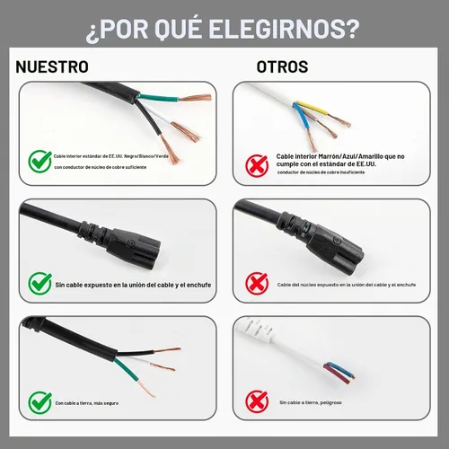 Vista 5 de Cables de extensión T5 T8 negros de 4 pies, cable de alimentación de luz de crecimiento, cables de conexión de lámpara de 48 pulgadas, conectores