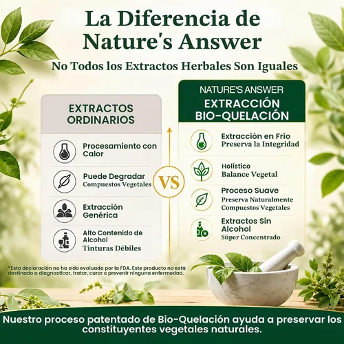Vista 7 de Nature's Answer Goldenseal Root Suplemento a base de hierbas Apoya un sistema inmunológico saludable Sin gluten y sin alcohol 1 oz