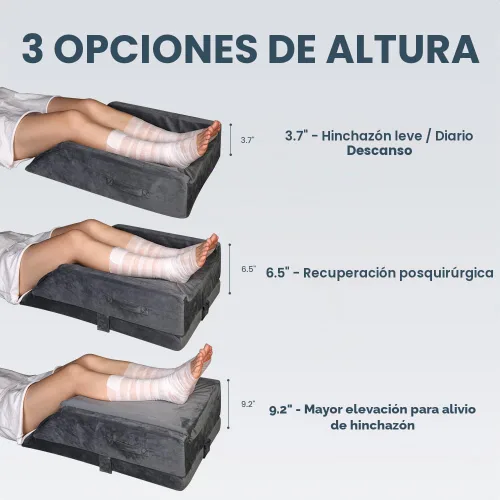 Vista 2 de Almohadas de Elevación de Piernas Ajustables de 3 Alturas para Después de Cirugía–Refuerzo de Espuma Viscoelástica para Ambas Piernas, con Soporte
